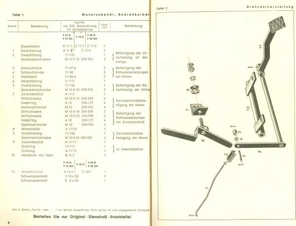 Fendt Dieselross Ersatzteilliste für F15 G, F 15 GH, F 18 G, F 20 G und F 20 GH